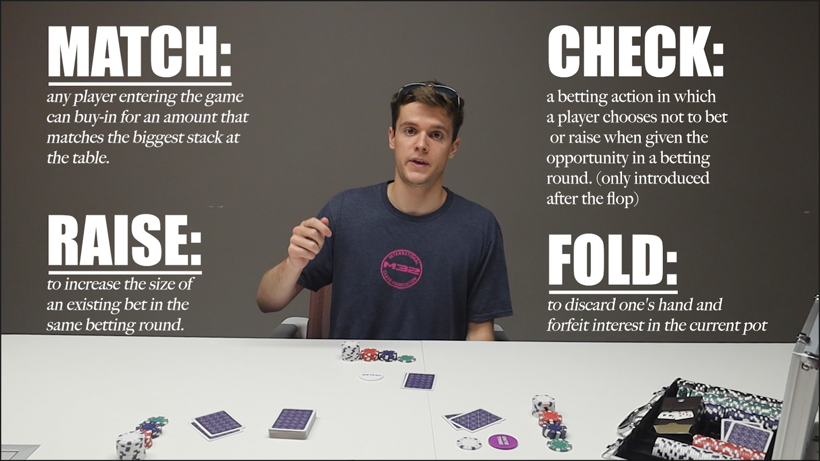 Texas Hold’em Poker How-To Video